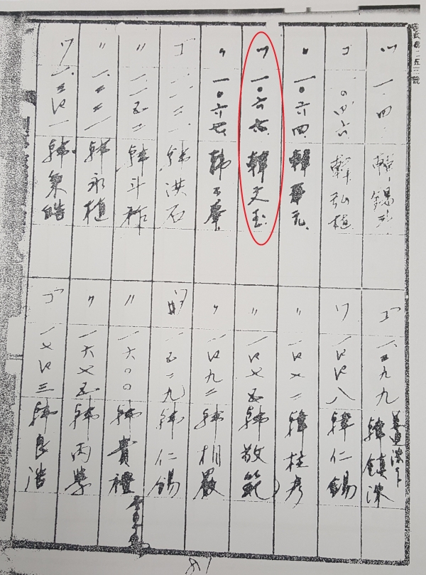 1932년 제주해녀항일운동 당시 잡혀간 법무부 광주지방검찰청 목포지청의 형사피의자 명단. 붉은 원안에 한문옥의 이름이 적혀 있는 것을 확인할 수 있다.